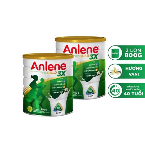 which is better ensure or anlene|Ensure vs Anlene .